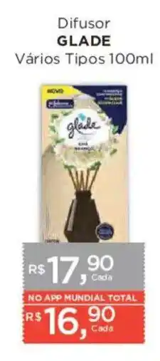 Supermercados Mundial Difusor glade vários tipos oferta