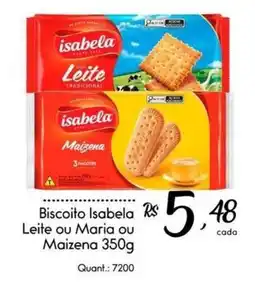 Giassi Supermercados Biscoito isabela leite ou maria ou maizena oferta