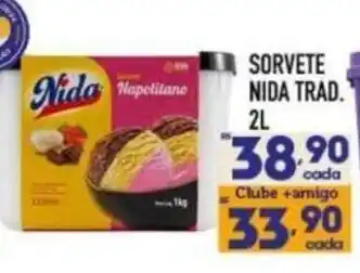 Supermercados Avenida Sorvete nida trad. oferta