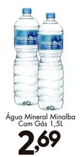 Confiança Supermercados Água Mineral Minalba Com Gás oferta