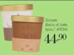 Confiança Supermercados Sorvete Bacio di Latte oferta