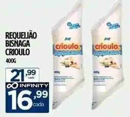 Preço & Cia Requeijão bisnaga crioulo oferta