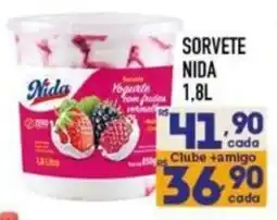 Supermercados Avenida Sorvete nida oferta