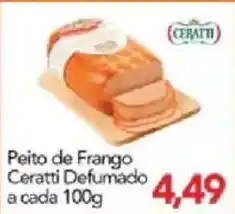 Supermercados Joanin Peito de Frango Ceratti Defumado oferta