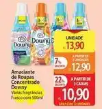 Atacadão Downy - amaciante de roupas concentrado oferta