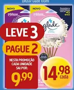 Supermercados Guanabara Difusor glade 100ml oferta
