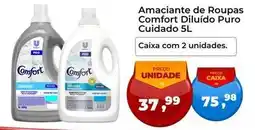 Tonin Superatacado Comfort - amaciante de roupas diluido puro cuidado oferta