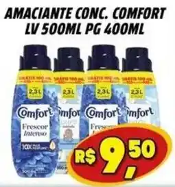Zattão Supermercado Amaciante conc. comfort oferta