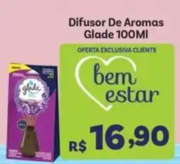 Covabra Supermercados Difusor De Aromas Glade 100ml oferta