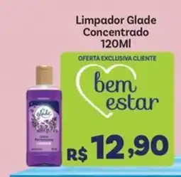 Covabra Supermercados Limpador Glade Concentrado oferta