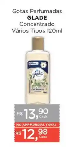 Supermercados Mundial Gotas Perfumadas Glade Concentrado Vários Tipos oferta