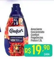 Comfort - amaciante concentrado