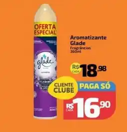 Supermercado Jacomar Aromatizante glade fragrâncias oferta