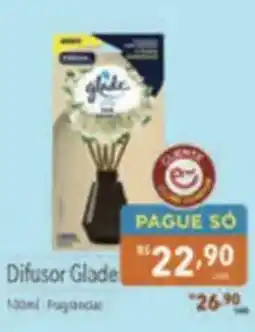 Supermercados Condor Difusor Glade oferta
