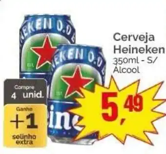 Supermercados Rena Cerveja Heineken oferta