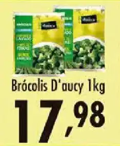 Confiança Supermercados Brócolis D'aucy oferta
