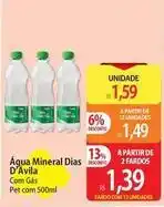 Atacadão Dias d'ávila - água mineral dias oferta