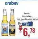 Supermercados BH Corona - cerveja extra oferta