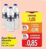 Atacadão Aquarela - água mineral oferta