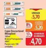 Atacadão De - copo descartável minaplast oferta