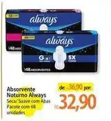 Atacadão Always - absorvente noturno oferta