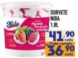 Supermercados Avenida Sorvete nida oferta