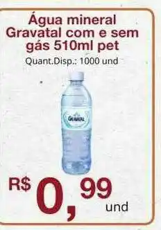 água Mineral Gravatal Com E Sem Gás