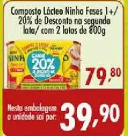 Confiança Supermercados Composto Lácteo Ninho Fases 1+ oferta