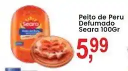 Federzoni Supermercados Peito de Peru Defumado Seara oferta
