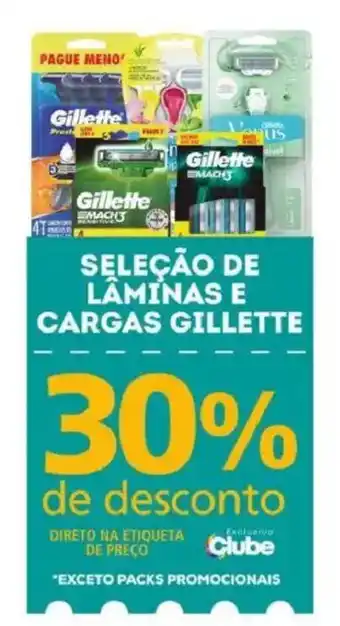 Seleção de lâminas e cargas gillette