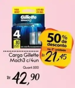Giassi Supermercados Carga Gillette Mach3 c/4un oferta