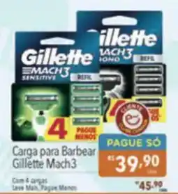 Supermercados Condor Carga para Barbear Gillette Mach3 oferta
