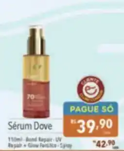 Supermercados Condor Sérum Dove oferta