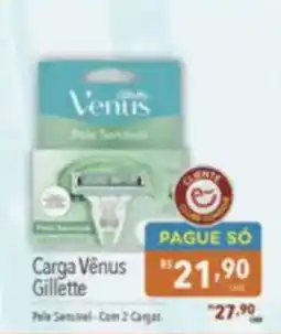 Supermercados Condor Carga vénus gillette oferta