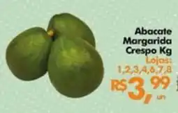 Supermercados Archer Abacate Margarida Crespo Kg oferta