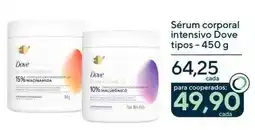 Drogaria Coop Sérum corporal intensivo Dove tipos oferta