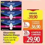 Atacadão Always - absorvente noturno oferta