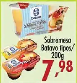 Confiança Supermercados Sobremesa Batavo tipos oferta