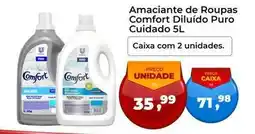 Tonin Superatacado Comfort - amaciante de roupas diluido puro cuidado oferta