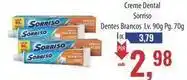 Supermercados BH Sorriso - creme dental oferta
