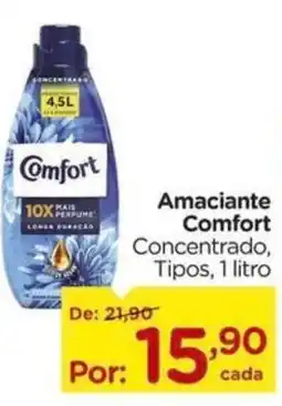 Carrefour Amaciantes comfort concentrado, tipos oferta