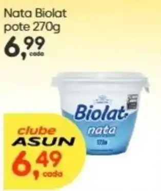 Nata biolat