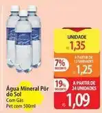 Atacadão 19 - água mineral pór oferta