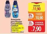 Atacadão Comfort - amaciante para roupas concentrado oferta