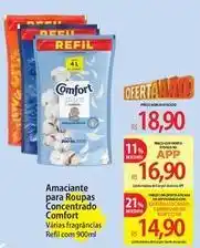 Atacadão Comfort - amaciante para roupas concentrado oferta