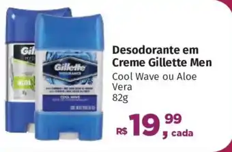 Desodorante em Creme Gillette Men