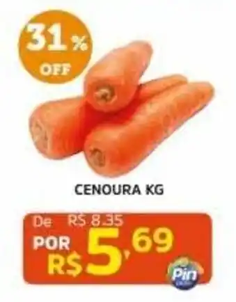 Cenoura kg