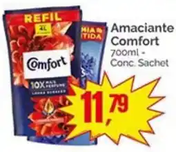 Supermercados Rena Amacianete comfort oferta