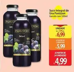 Panizzon - suco integral de uva