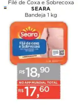 Supermercados Mundial Filé de coxa e sobrecoxa oferta